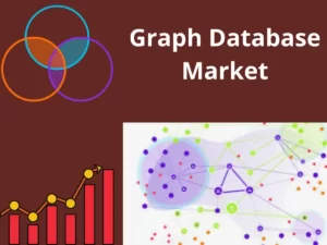 Graph Database  Market