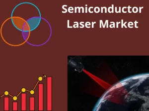 Semiconductor Laser Market