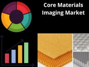Core Materials Imaging Market