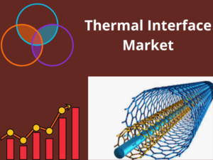 Thermal Interface Market 