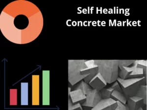 Self Healing Concrete Market