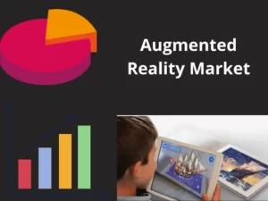 Augmented Reality Market