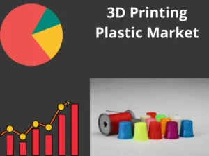 3D Printing Plastic Market