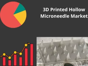 3D Printed Hollow Microneedle Market