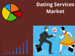 Dating Services Market