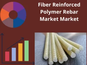 Fiber Reinforced Polymer Rebar Market
