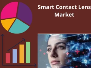 Smart Contact Lens Market