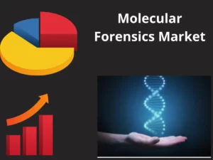 Molecular Forensics Market