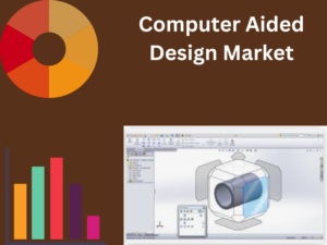 Computer Aided Design Market