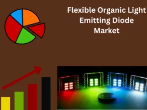 Flexible Organic Light Emitting Diode Market