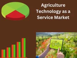 Agriculture Technology as a Service  Market 