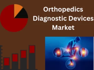 Orthopedics Diagnostic Devices Market