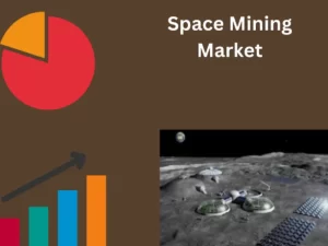 Space Mining Market