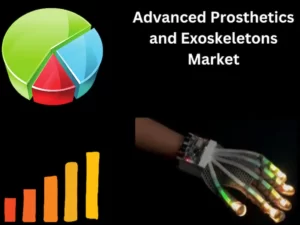 Advanced Prosthetics and Exoskeletons Market