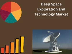 Deep Space Exploration and Technology Market