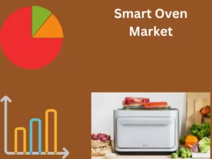 Smart Oven Market