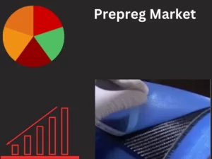 Prepreg Market