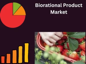 Biorational Product Market