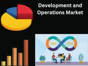 Development and Operations Market