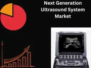 Next Generation Ultrasound System Market