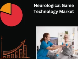 Neurological Game Technology Market