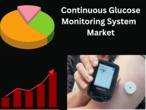 Continuous Glucose Monitoring System Market