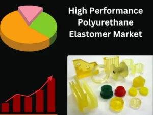 High Performance Polyurethane Elastomer Market
