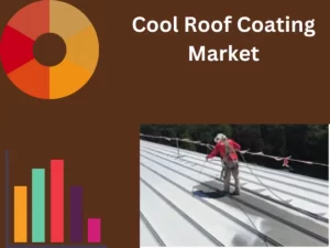 Cool Roof Coating Market