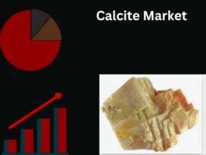 Calcite Market