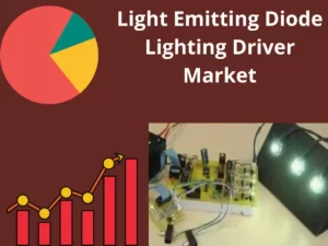 Light Emitting Diode Lighting Driver Market