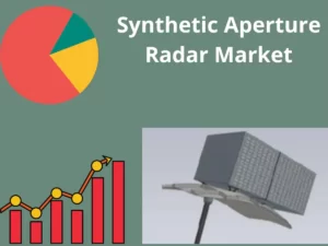 Synthetic Aperture Radar Market