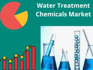  Water Treatment Chemicals Market