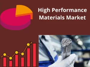 High Performance Materials Market