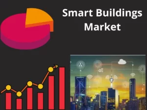 Smart Buildings Market