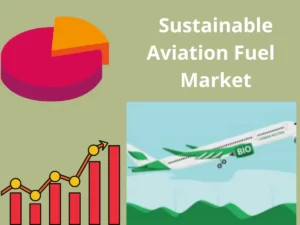 Sustainable Aviation Fuel   Market