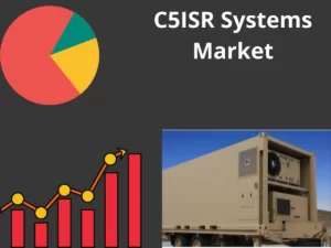 C5ISR Systems Market