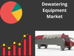 Dewatering Equipment  Market