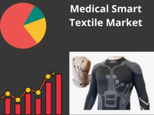 Medical Smart Textile Market 