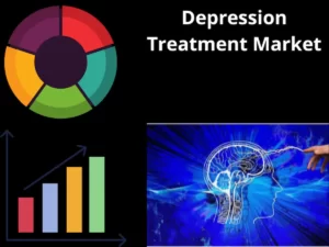 Depression Treatment Market