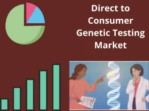 Direct-to-Consumer Genetic Testing Market