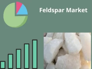 Feldspar  Market
