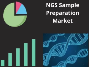 NGS Sample Preparation  Market 