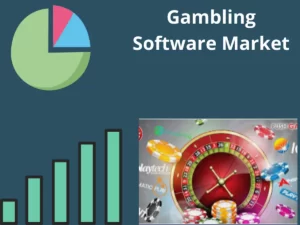 Gambling Software Market