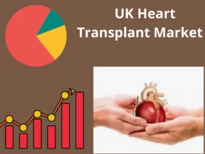 UK Heart Transplant Market