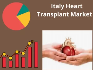 Italy Heart Transplant Market
