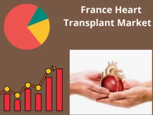 France Heart Transplant Market