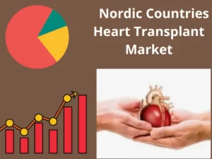 Nordic Countries Heart Transplant Market