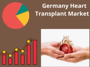 Germany Heart Transplant Market
