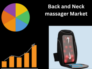 Back and Neck massager  Market 