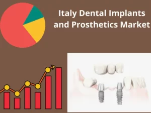 Italy Dental Implants and Prosthetics market